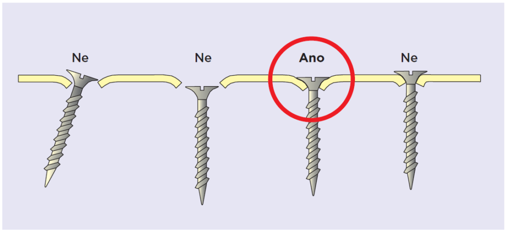 Správná míra zapuštění šroubu do sádrokartonové desky